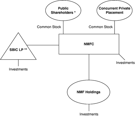 structurediagram2a03.jpg